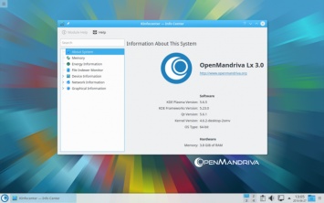Второй бета-выпуск дистрибутива OpenMandriva Lx 3.0