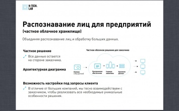 Российский стартап FindFace продаст «Билайну» и фестивалю Alfa Future People услуги по распознаванию лиц посетителей
