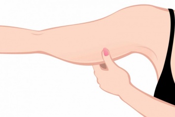 Долой длинные рукава: самые эффективные упражнения для мышц рук