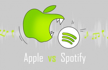 Spotify пожаловалась на решение Apple запретить публикацию в App Store ее новой версии приложения