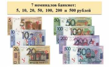 Беларусь провела деноминацию национальной валюты