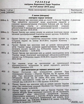 Вопрос Онищенко включен в повестку дня Рады на вторник
