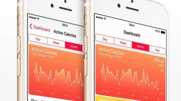 Apple предложит пользователям iPhone стать донорами органов