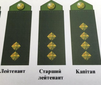 Порошенко утвердил новые погоны для военных - без советских звезд