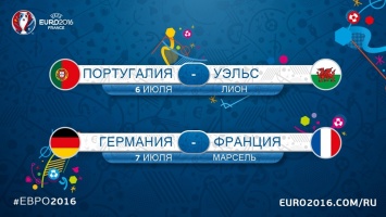 Названы имена арбитров, которые будут обслуживать полуфиналы Евро 2016