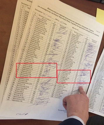 Голосование за "узурпаторские полномочия" состоялось с нарушениями - Шкрум
