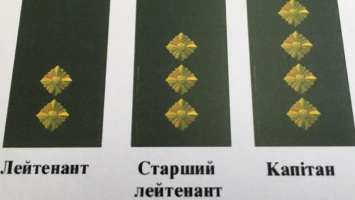 Военный историк: украинские ромбики на погонах срисовали по образцу звезды русского ордена Св.Георгия