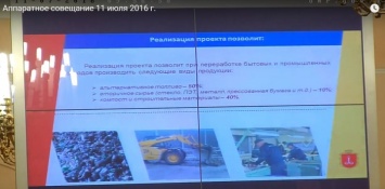 Вместе с заводом по переработке мусора в Одессе построят сортировочный и дегазационный комплексы