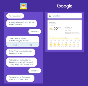 Чат-боты против Google: где удобнее проверять погоду, читать новости и покупать одежду