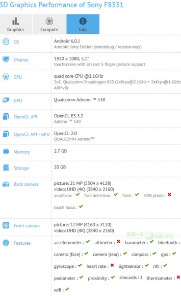 В GFX Bench замечен новый вариант Sony Xperia X Performance