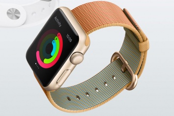 Apple Watch опередили по степени удовлетворенности покупателей «умные» часы Samsung и Sony