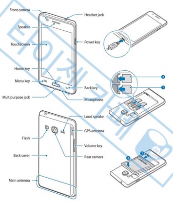 Стал известен дизайн смартфона Samsung Z2