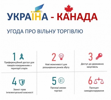 Что означает для Украины и Канады соглашение о свободной торговле