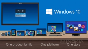 Microsoft выпустила Windows 10 Build 10586.494 для ПК и смартфонов