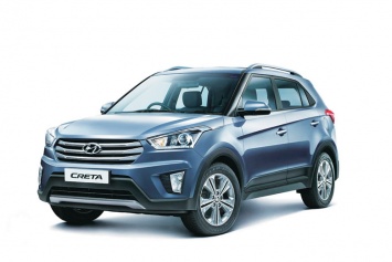 Hyundai Creta обзавелась рублевым ценником