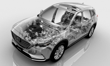 Mazda 6 получит новую турбочетверку на 2,5 литра