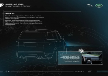 Land Rover тестирует автопилот для внедорожников