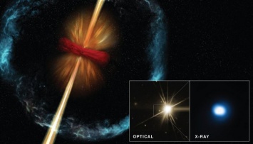 Астрофизики сообщили о мощном гамма-всплеске на расстоянии 3,9 млрд световых лет