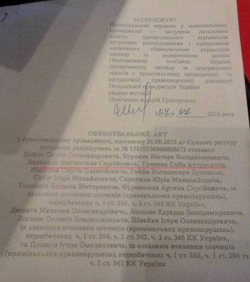 Одесским «свободовцам» предъявили обвинение по делу о кровавой бойне под ВР