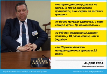 Украинский министр: "Матерей-одиночек нужно лишить пособий и отправить работать, а не сидеть на детских деньгах"