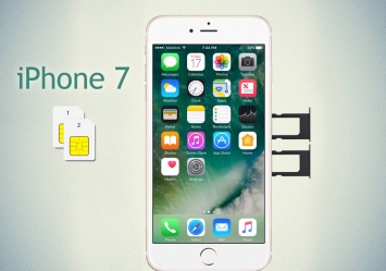 Apple запатентовала iPhone с двумя SIM-картами