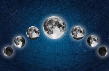 3 августа, 1 и 2 лунный день: время получения ценной и важной информации