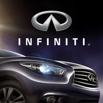 Infiniti стал самой быстрорастущей маркой премиум-класса на рынке Китая
