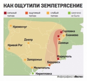 Из-за землетрясения есть риск образования цунами в Черном и Азовском морях