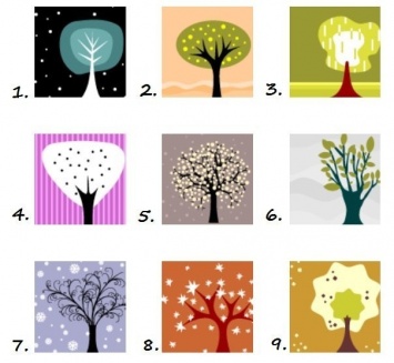 Выбери 2 дерева, которые ты посадил бы в своем саду, и узнай потайную сторону своей души