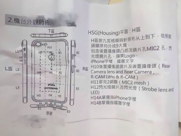 Источник на заводе Foxconn рассекретил конструктивные схемы iPhone 7