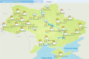 В Украину возвращается жара: прогноз погоды на неделю