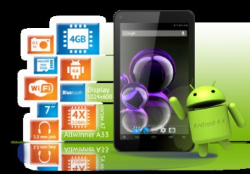TeXet TM-6906 - доступный планшет на Android 4.4