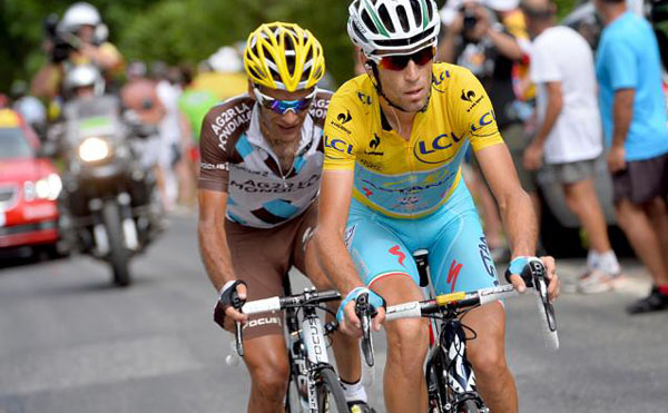 Тур де Франс: Эванс анализирует шансы Контадора, Нибали, Фрума и Кинтана