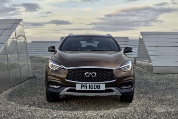 Названы рублевые цены на Infiniti QX30