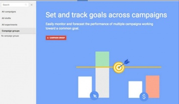 Google AdWords тестирует отслеживание целей по нескольким кампаниям