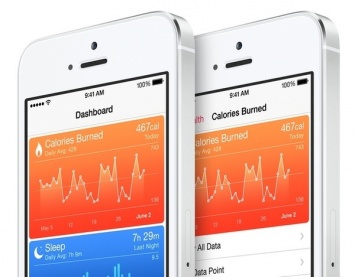 Apple купила сервис для хранения медицинских данных Gliimpse