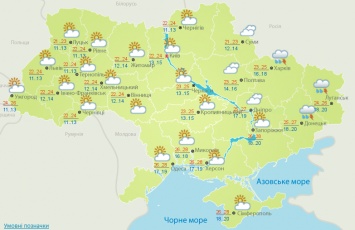 Погода на сегодня: На большей части территории Украины солнечно, температура до +28