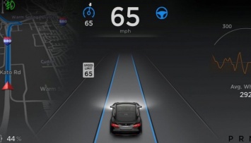 Tesla повысила стоимость системы беспилотного вождения автомобиля
