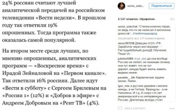 Собчак прокомментировала телевизионные предпочтения россиян