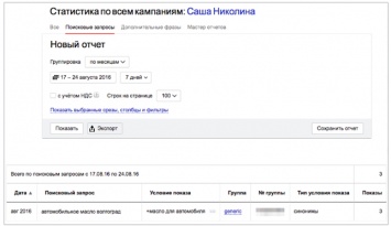 «Яндекс.Директ» начнет показ рекламы по синонимам