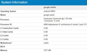 Google Pixel XL (HTC Marlin) замечен в Geekbench