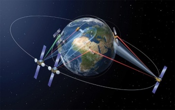 Единый оператор космической связи появится в 2017 году
