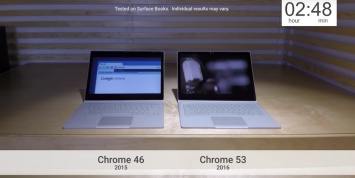 Google ответила Microsoft в войне браузеров, сравнив Chrome с Chrome