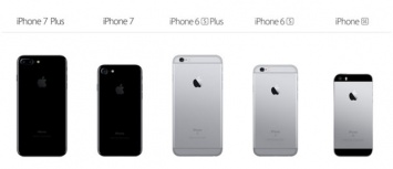 IPhone 7 vs iPhone 7 Plus vs 6s vs 6s Plus vs iPhone SE: сравнение характеристик