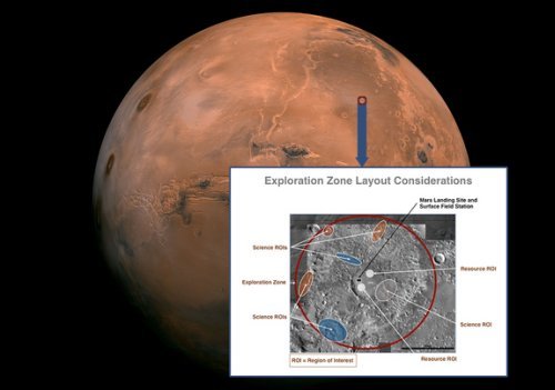 Руководство НАСА начинает выбор места, где нога человека впервые коснется поверхности Марса