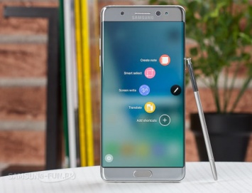 Аналитики: неудача с Galaxy Note 7 ухудшит положение Samsung в Китае
