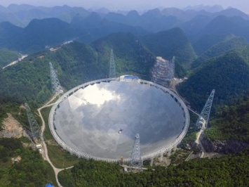 Китайцы запустят радиотелескоп, размеры которого равны 30 футбольным полям