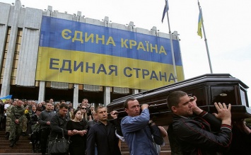 Украина продана с потрохами