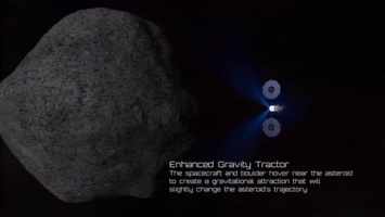 Миссия выполнима: как доставить астероид на лунную орбиту