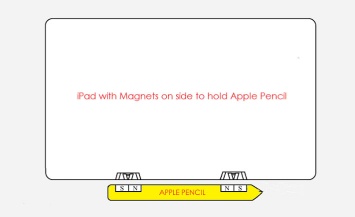 Apple придумала прикреплять электронное перо к планшету магнитами